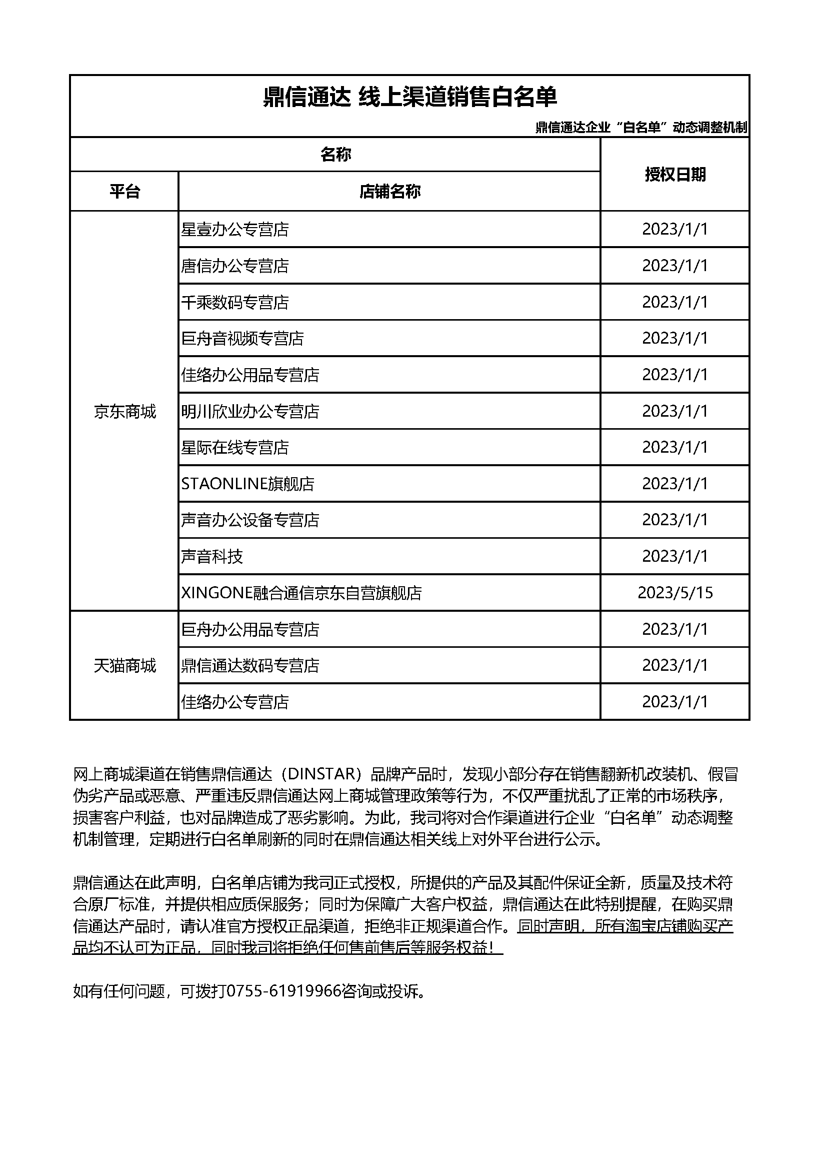 /WEB/files/49442/2019-05-06/鼎信通达 线上渠道销售白名单-2023年.版2.0.png